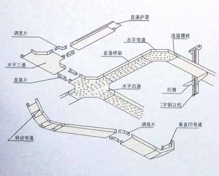 XQJ-P�бPʽ��|���